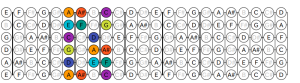 03_A Phrygian Scale