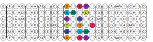 06_D Aeolian Scale