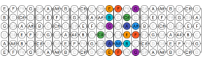 07_E Locrian Scale